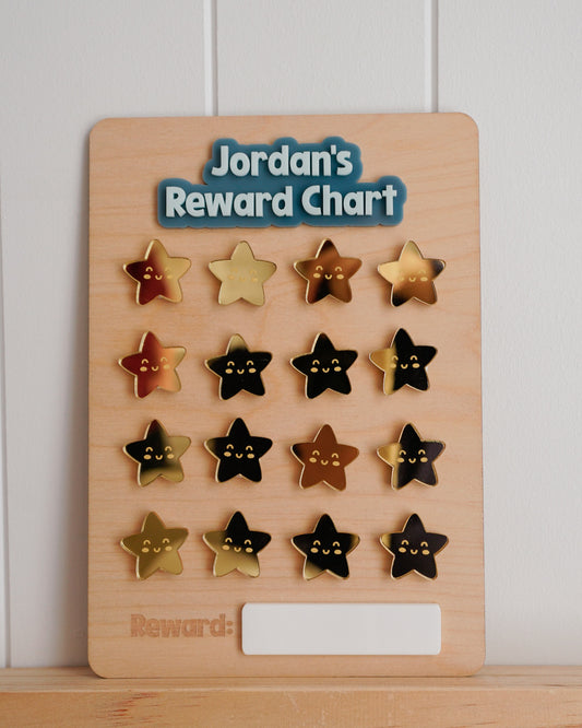 Reward Chart